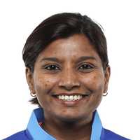 রাজেশ্বরী গায়কওয়াড়
